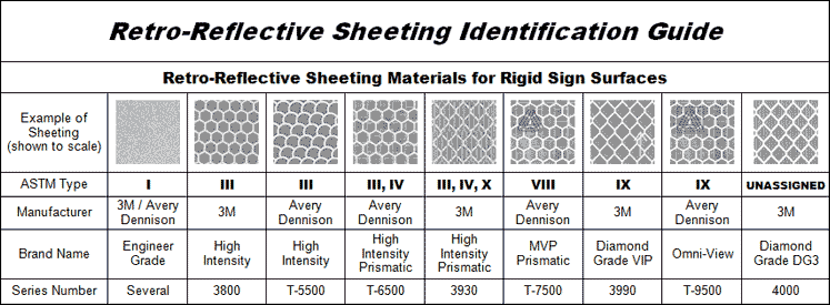 sheeting_guide